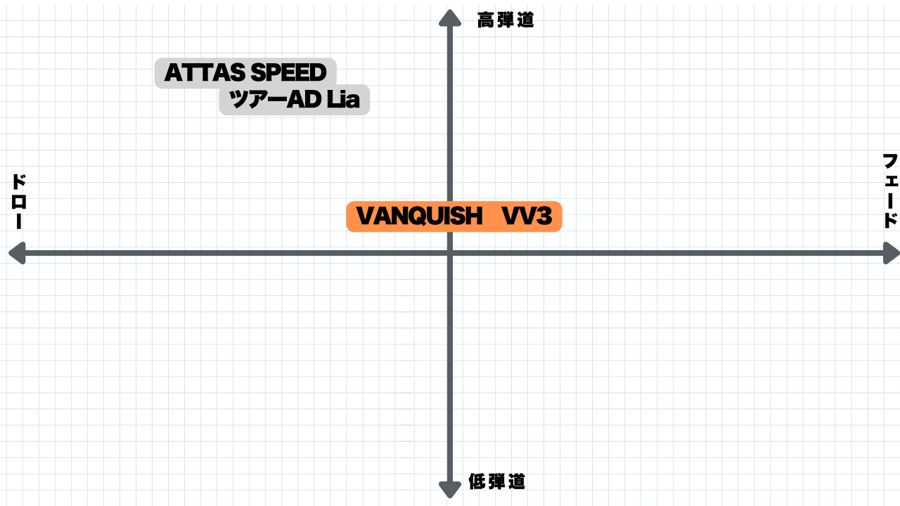 画像: 30グラム台の場合
