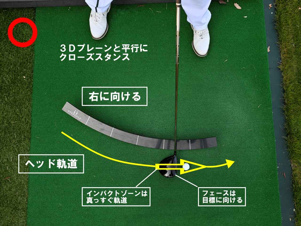 画像: インパクトゾーンが真っすぐ目標方向に向く 3Dプレーンを右に向けて、インパクトゾーンのヘッド軌道が真っすぐ目標方向になるようにセットする。3Dプレーンに沿ってスウィングすれば、スライスは解消できる