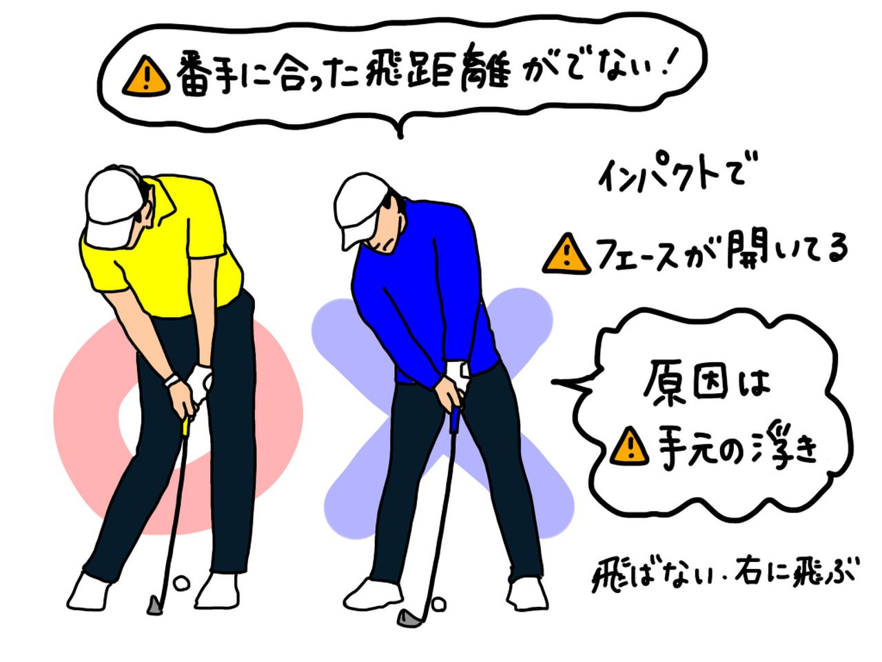 画像: アイアンショット“あるある”「番手なりの飛距離が出ない」原因と改善法を、プロがイラストを交えて解説 - みんなのゴルフダイジェスト