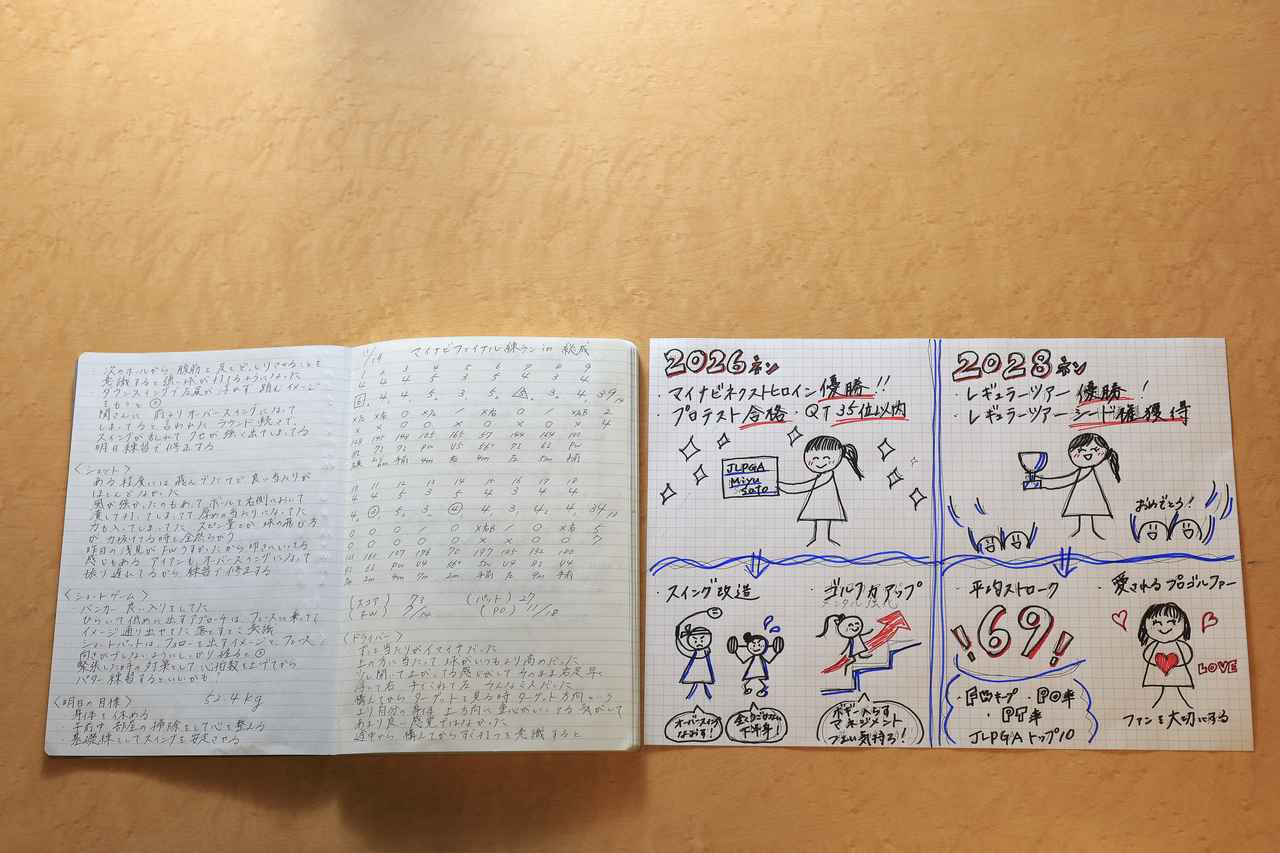 画像: 絵を用いて目標を描くと、理想を叶える自分の姿を想像できる