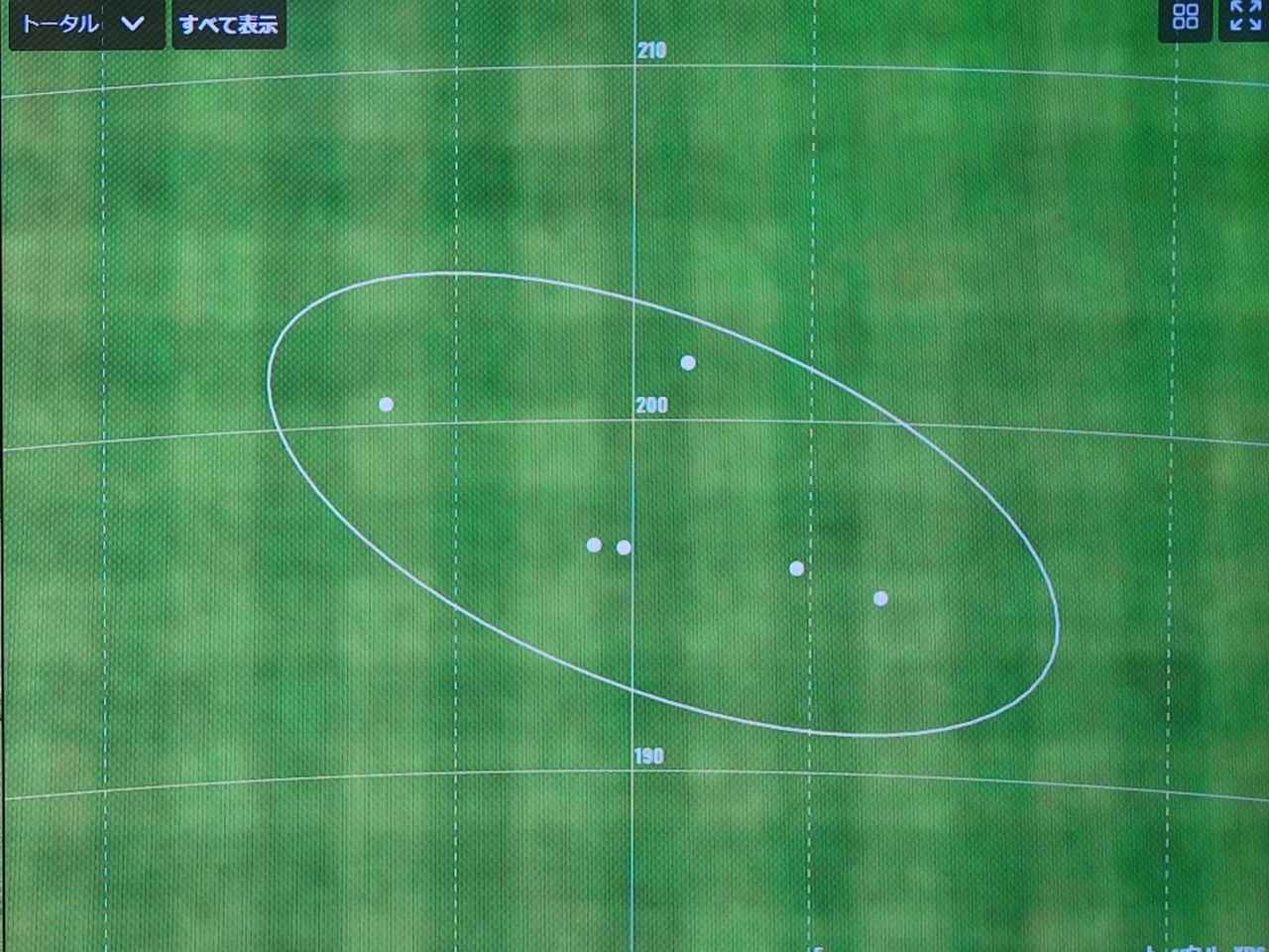 画像: 泥の付いていない6球の分布