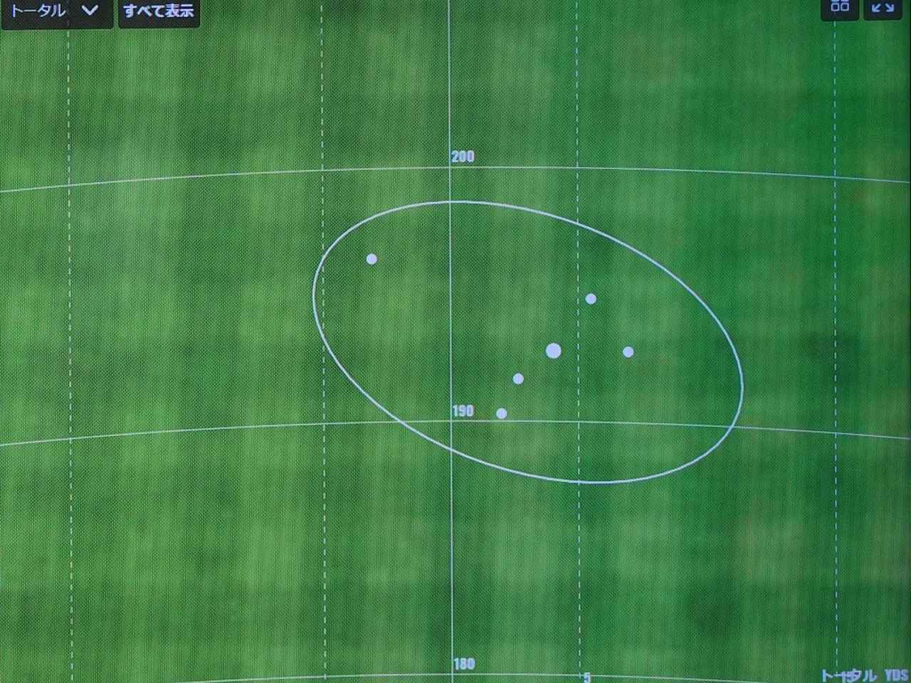 画像: 真上に泥を付けた時の試打結果。泥無しショットに比べて、平均飛距離が5～10ヤード落ちた