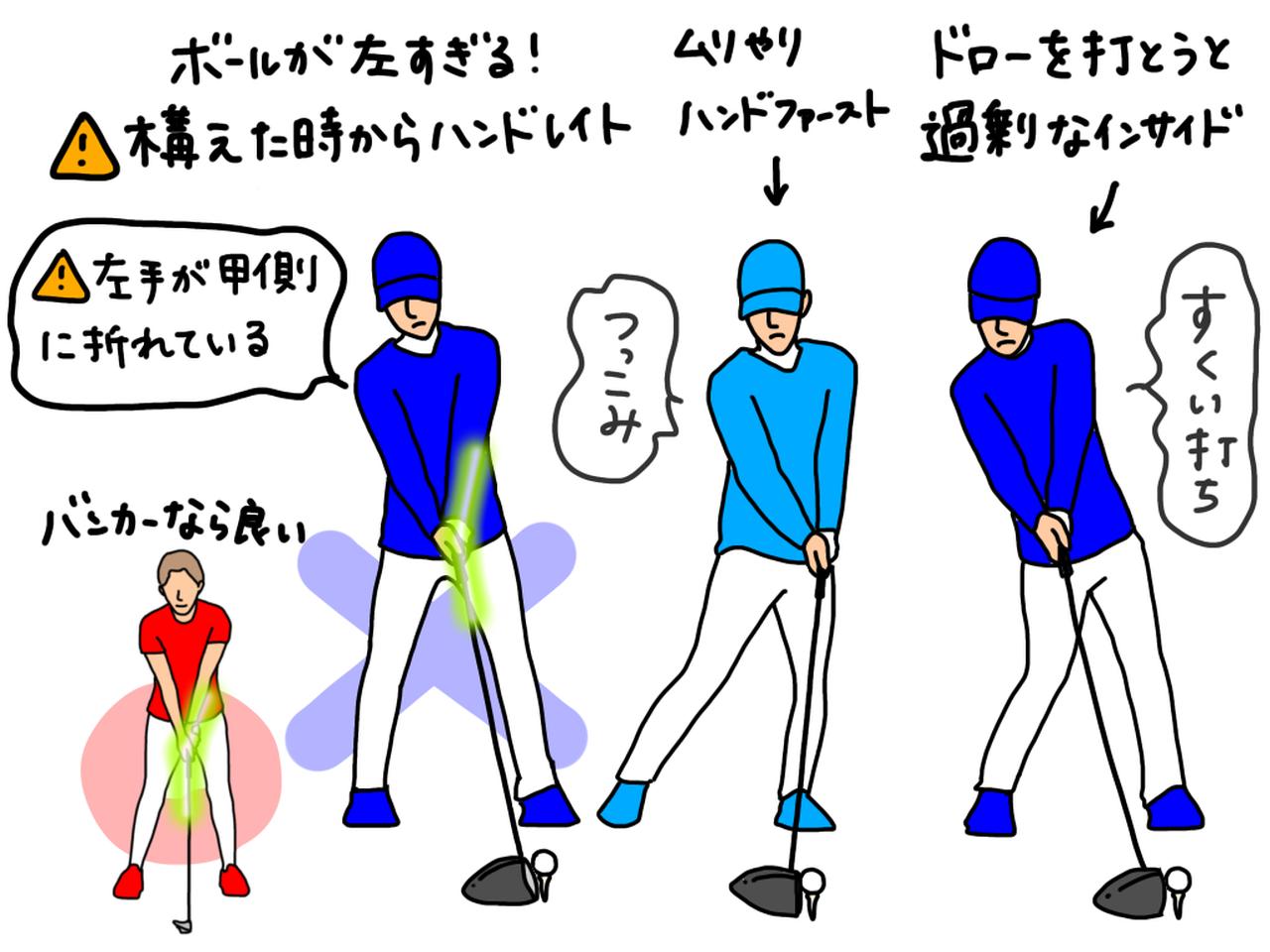 画像: イラストB：ボールポジションが左過ぎてハンドレイトの形になってしまうと、無理にハンドファーストでインパクトしようとして体が突っ込んでしまったり、ドローを打とうとしてクラブを過剰にインサイドから入れて結果すくい打ちのミスにつながってしまう