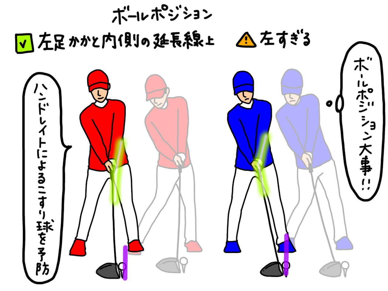 画像: イラストC：ボールポジションは左足かかと延長線上を目安にしよう