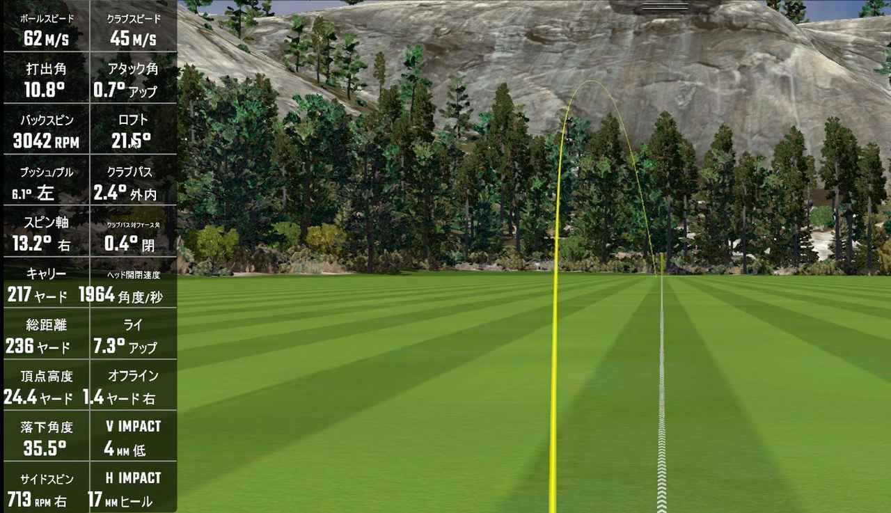 画像: GCクワッドで計測した際のデータ（ヒールヒット時）