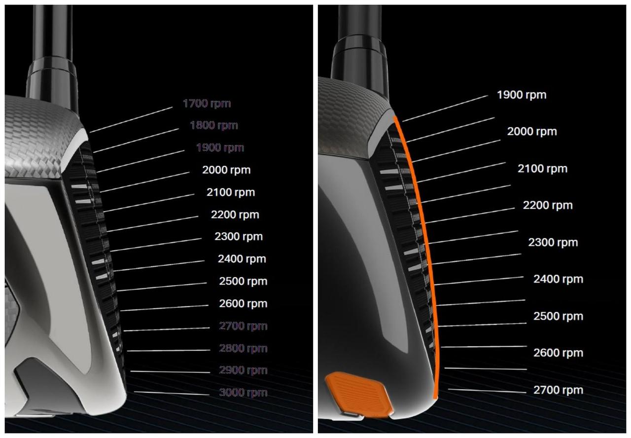 画像: 写真左：前作『Qi35』、左は新作『Qi4D』（画像提供：テーラーメイド株式会社）
