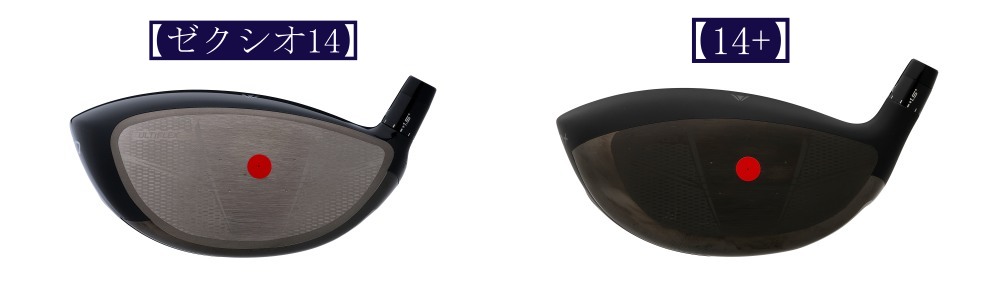 画像: 「ゼクシオ14」はヒール寄りのドローバイアスだったが、「14+」はフェース面上の重心位置がほぼ中央に設計されている。ストレートな弾道でスコアメイクできるドライバーだ