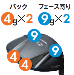 画像4: ついに初速が「ヤバい」領域へ。テーラーメイド「Qi4D」は最新カーボンフェース＆充実の調整機能で全ゴルファーの「最大飛距離」を呼び覚ます【ギアプロファイリング】