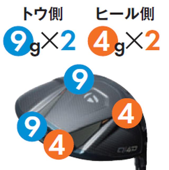 画像3: ついに初速が「ヤバい」領域へ。テーラーメイド「Qi4D」は最新カーボンフェース＆充実の調整機能で全ゴルファーの「最大飛距離」を呼び覚ます【ギアプロファイリング】