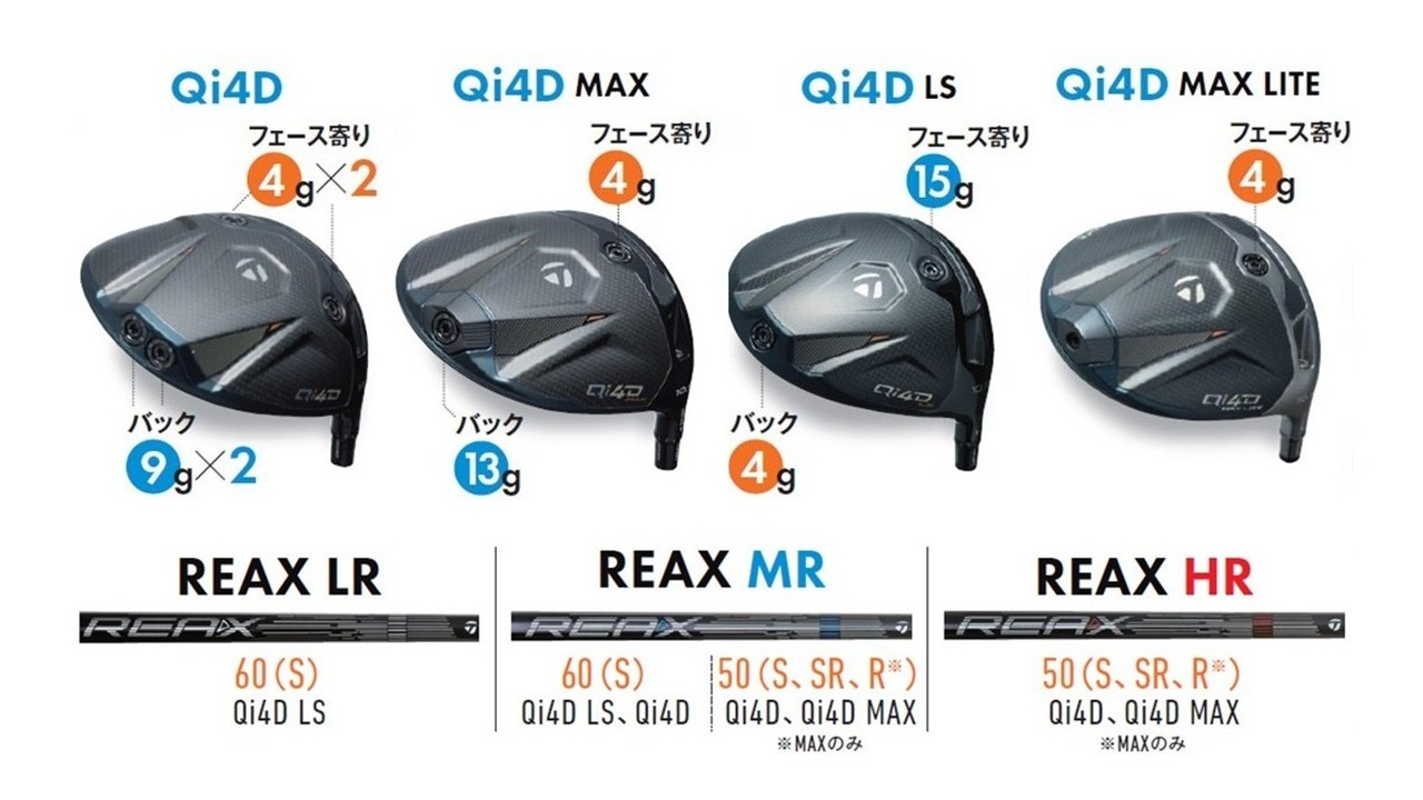 画像: 備え付けのウェイトで自分好みにカスタマイズ