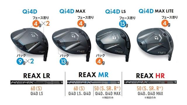 画像: 備え付けのウェイトで自分好みにカスタマイズ