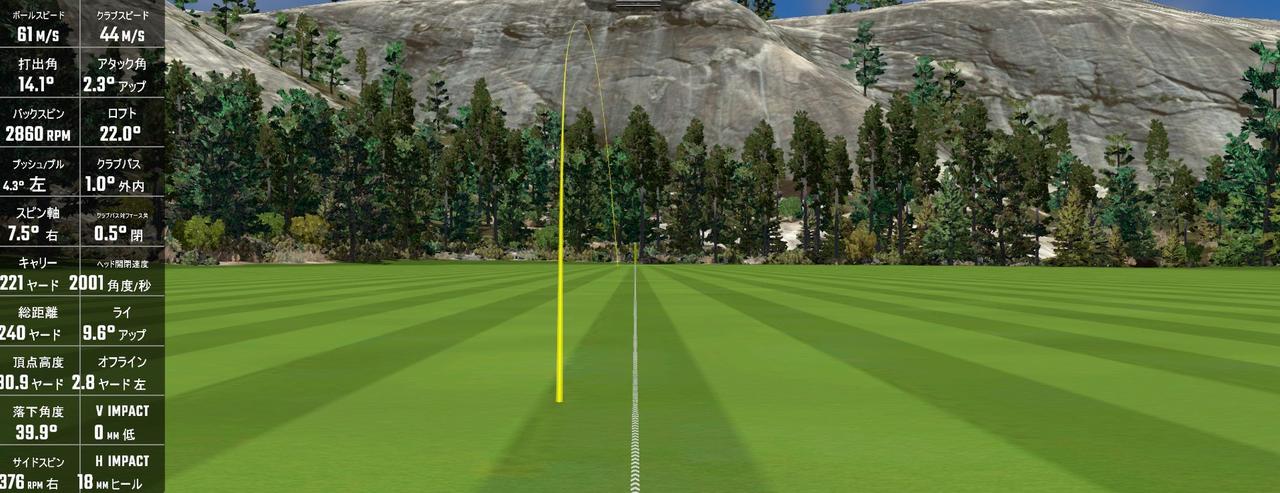画像: GCクワッドで計測した際のデータ（ヒールヒット時）
