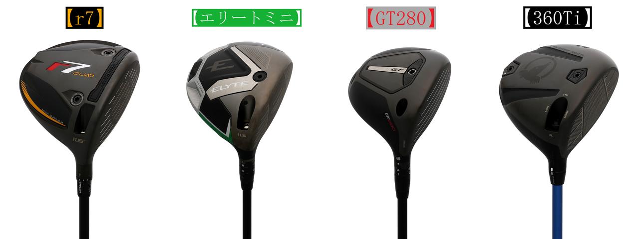 画像: 海外メーカーがしのぎを削っているミニドラ市場に本間ゴルフが加わった