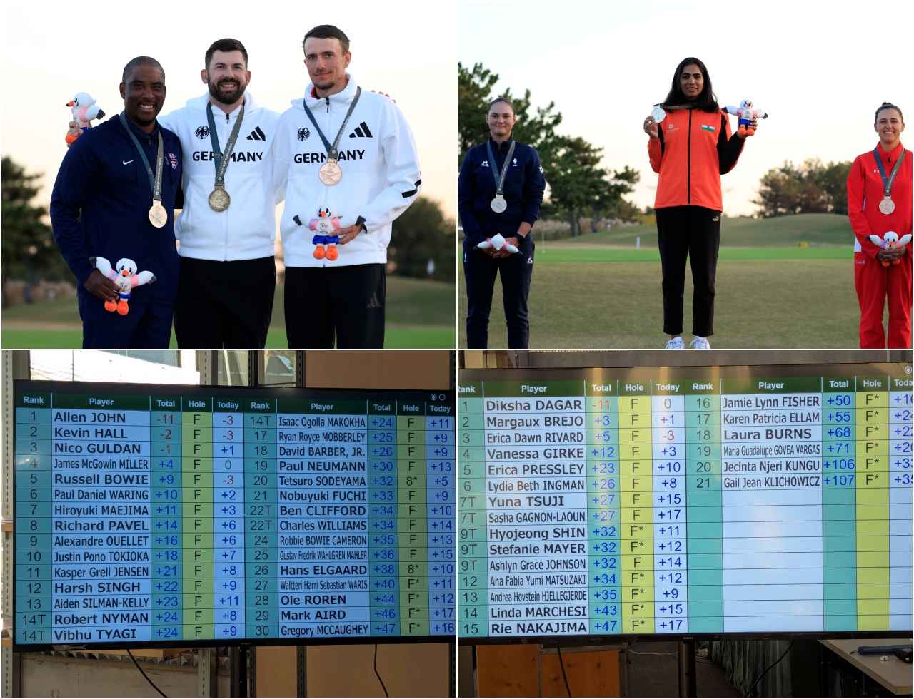 画像: 男女個人の金メダリストは、ともに欧州ツアーでも活躍するプロゴルファーで、優勝スコアは共に3日間で11アンダー。対して最下位のスコアは男子が108オーバー（40人中）、女子は107オーバー（21人中）。「参加することに意義がある」は、勝敗のみならず、その挑戦や過程、努力の意義を考える言葉だ