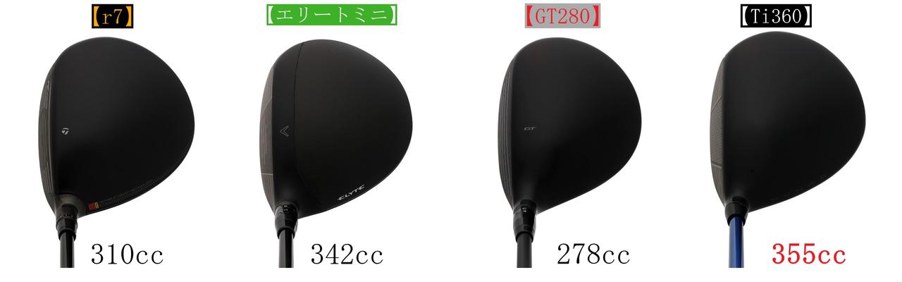 画像: 従来のミニドラの中ではヘッドが大きい