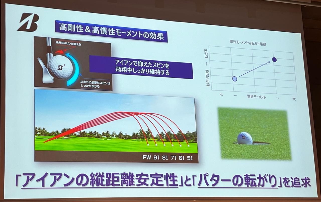 画像: 大慣性モーメントによりティーショットやアプローチだけでなく、アイアンの縦距離やパッティングの転がりにも貢献