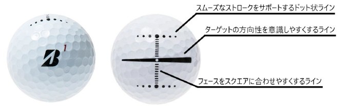 画像 : 1番目の画像 - アライメント入りのTOUR B（ツアーB）ボール2026年モデル「Just-in Alignment」（ジャストインアライメント）を画像でチェック - みんなのゴルフダイジェスト