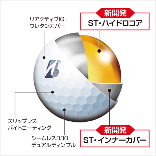 画像 : 2番目の画像 - TOUR B（ツアーB）ボール2026年モデルを画像でチェック - みんなのゴルフダイジェスト