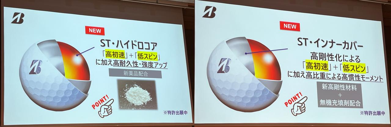 画像: 今作の新技術「ST・ハイドロコア」、「ST・インナーカバー」