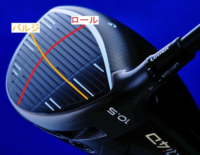 画像: フェース上下の湾曲を“ロール”。左右の湾曲のことを“バルジ”と呼ぶ