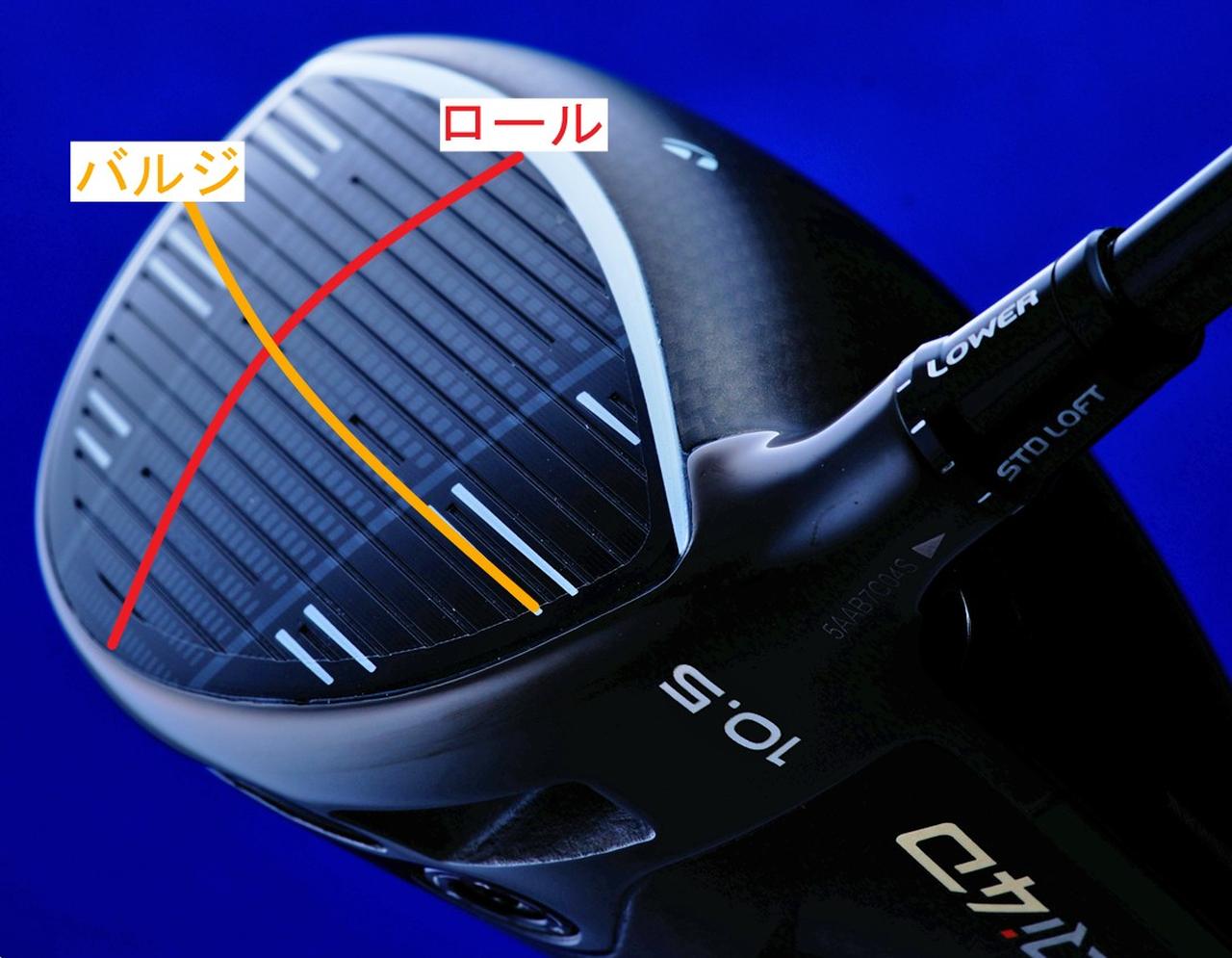 画像: フェース上下の湾曲を“ロール”。左右の湾曲のことを“バルジ”と呼ぶ