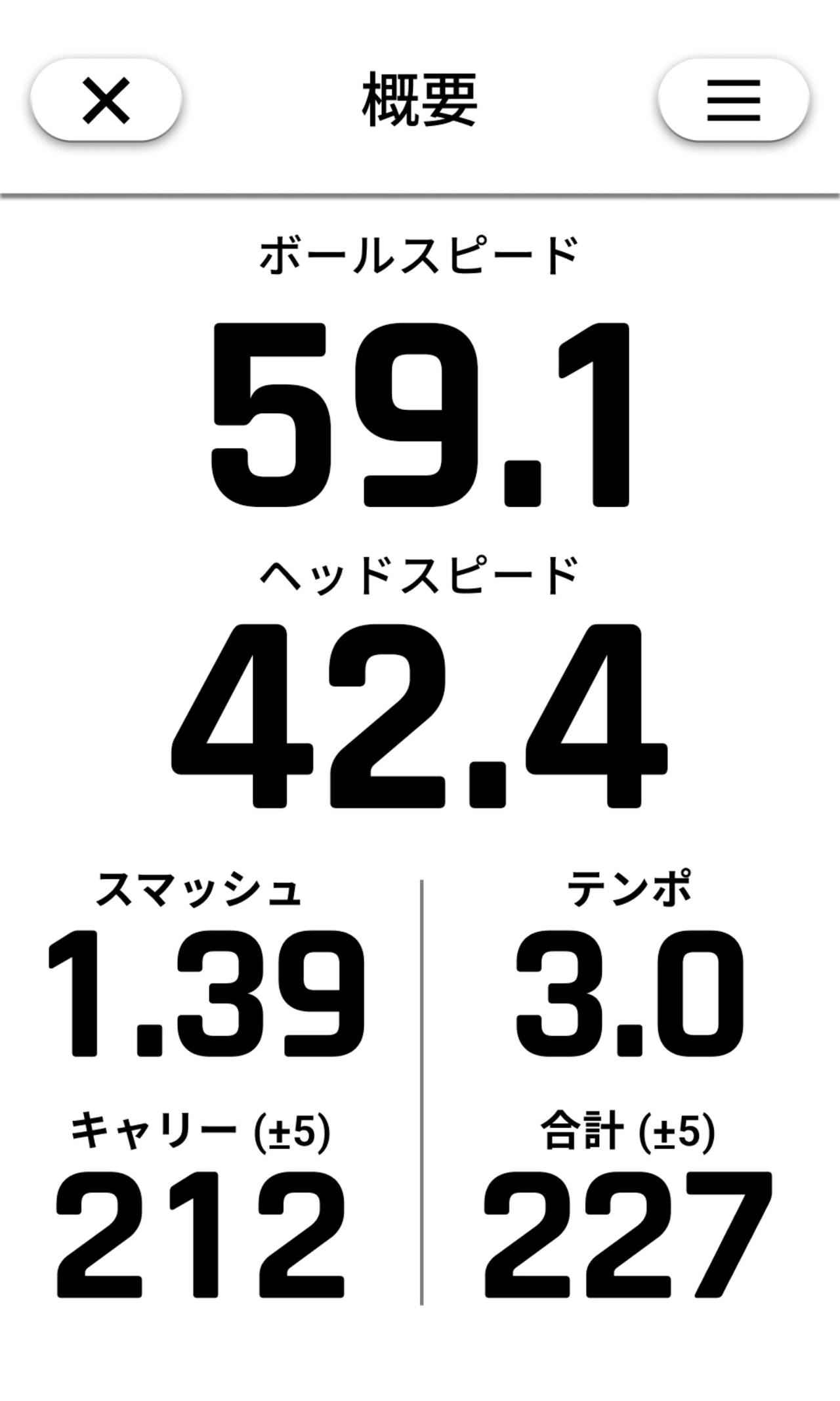 画像: 「Approach G82」の弾道測定表示画面