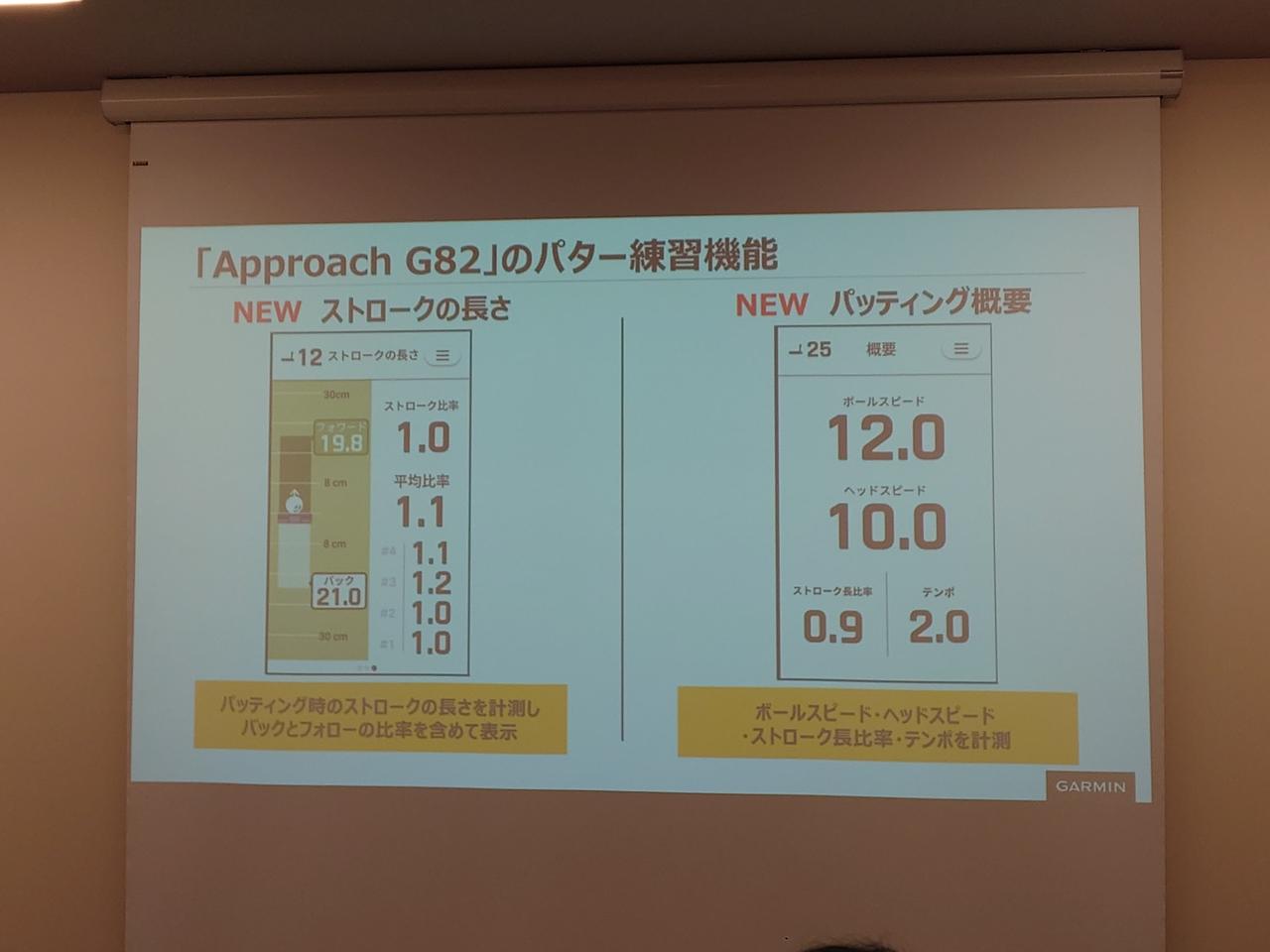 画像: パッティングトレーニングの画面