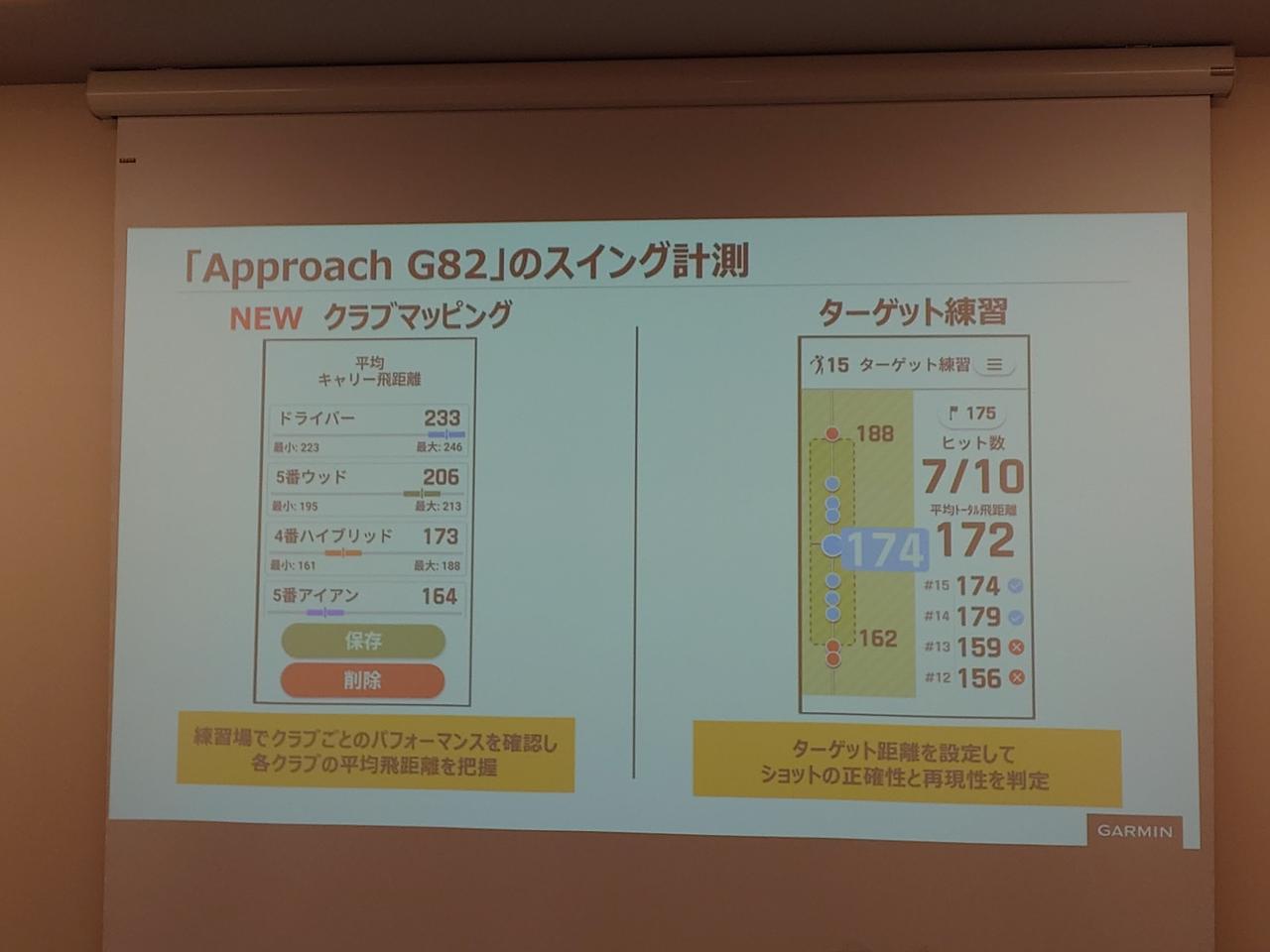 画像: 「クラブマッピング」と「ターゲット練習」