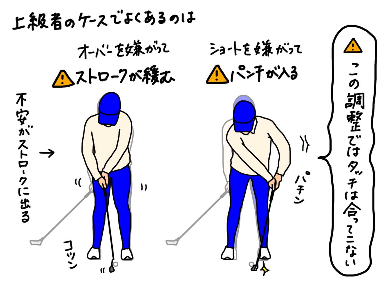 画像: 「ショート（あるいはオーバー）してしまうのでは」という不安感がストロークに反映されてしまうと、タッチは合ってこない。自分の決めた振り幅で打つことが大切だ