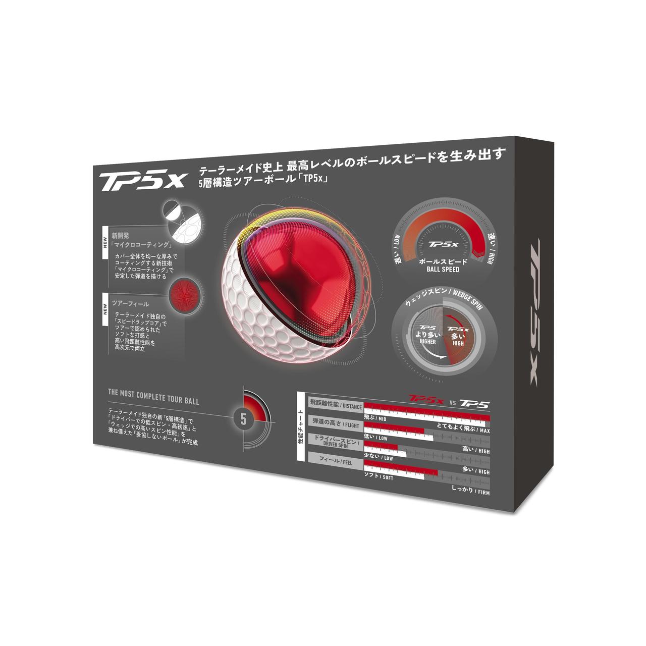 画像 : 13番目の画像 - テーラーメイド新作「TP5」シリーズのすべてのラインナップを確認！ - みんなのゴルフダイジェスト