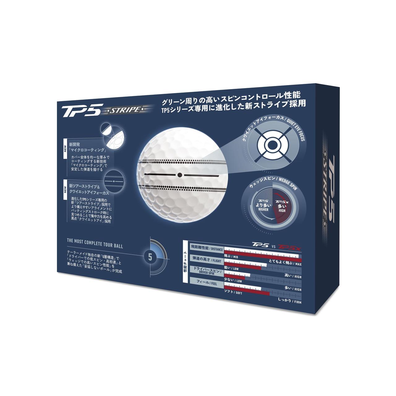 画像 : 7番目の画像 - テーラーメイド新作「TP5」シリーズのすべてのラインナップを確認！ - みんなのゴルフダイジェスト