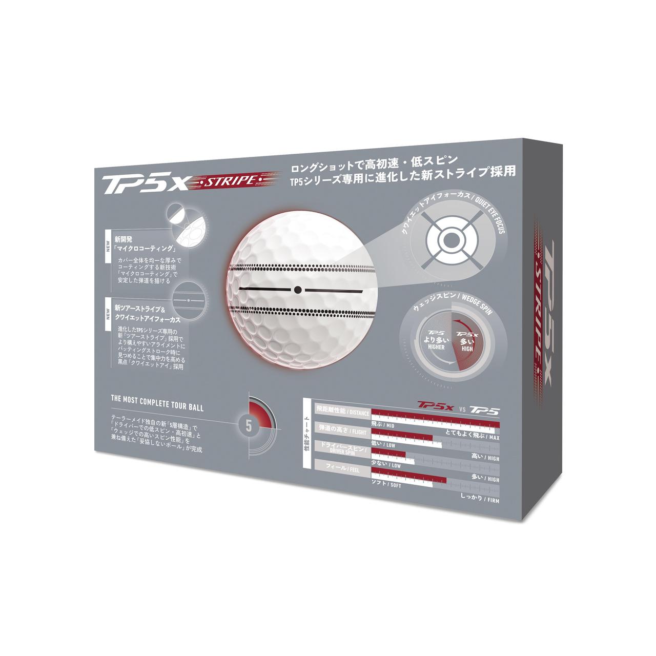 画像 : 19番目の画像 - テーラーメイド新作「TP5」シリーズのすべてのラインナップを確認！ - みんなのゴルフダイジェスト