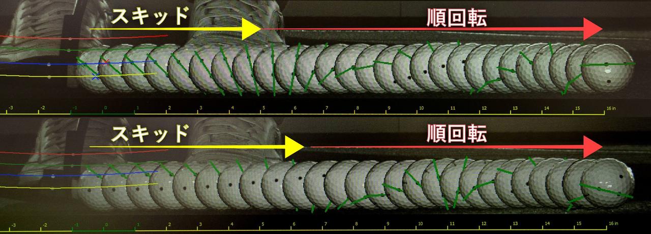 画像: 写真上：「Ai-DUAL」／写真下：「Ai-ONE」 ※スキッドはボールが順回転する前の状態、順回転状態をロールという