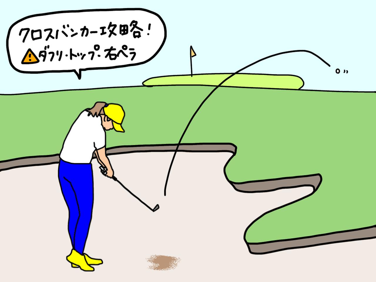 画像: クロスバンカーが苦手なゴルファー必見！ ミスの原因と改善法をプロがイラストを交えて解説 - みんなのゴルフダイジェスト
