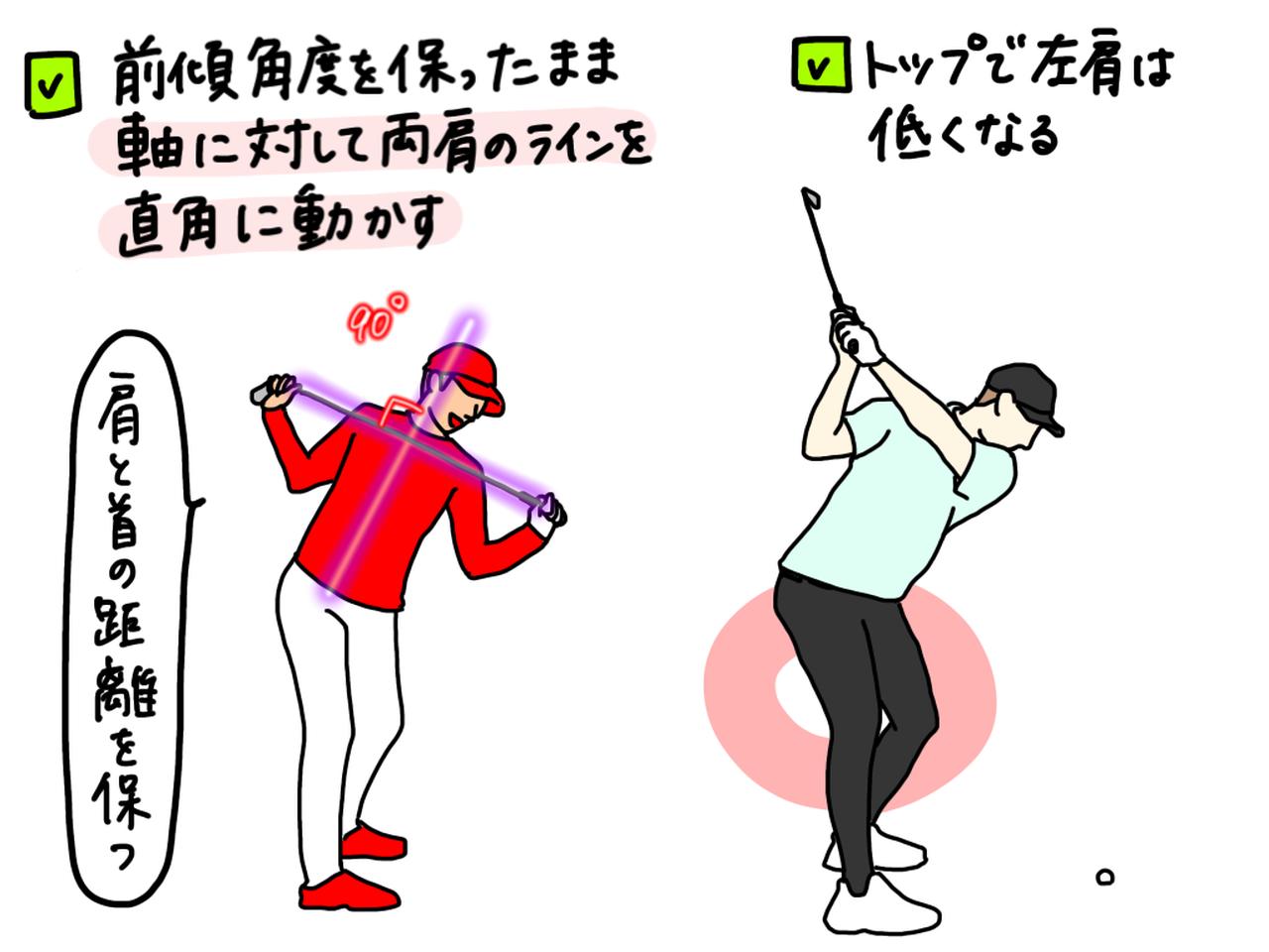 画像: イラストA：前傾角度をキープして上体を回す＝体の軸に対して両肩のラインを直角に動かすということ。肩の前にクラブをあてがい、両肩のラインを意識しながら実際に体を回してみよう