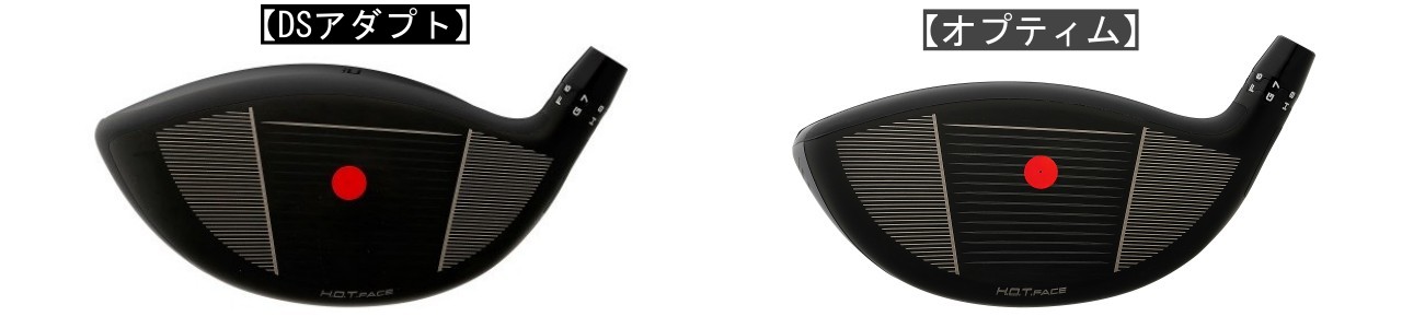 画像: 今作は重心が少し短く、浅くなったことで「フェース面上の重心が少しヒール寄りになり、軽いドローバイアスが入った」と松尾氏は話す