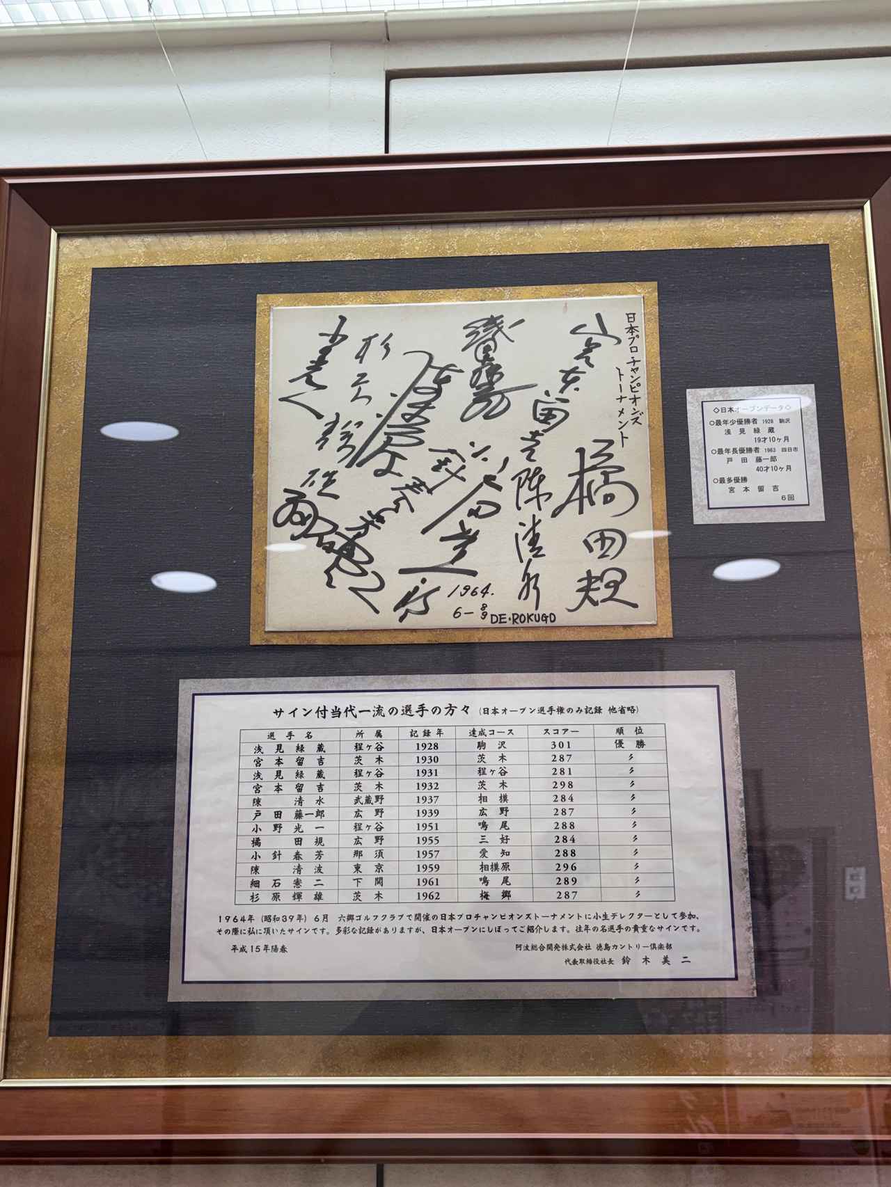 画像 : 徳島CCの思い出②