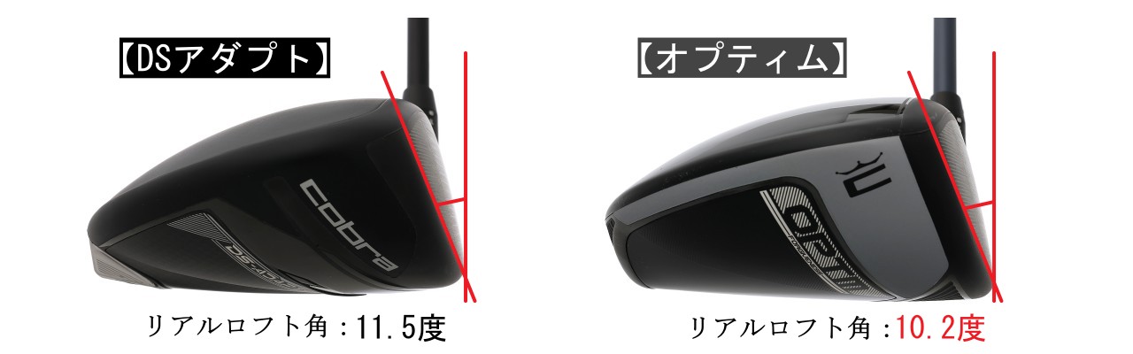 画像: 今作は「コブラ」らしくリアルロフト角が小さな設定に戻った