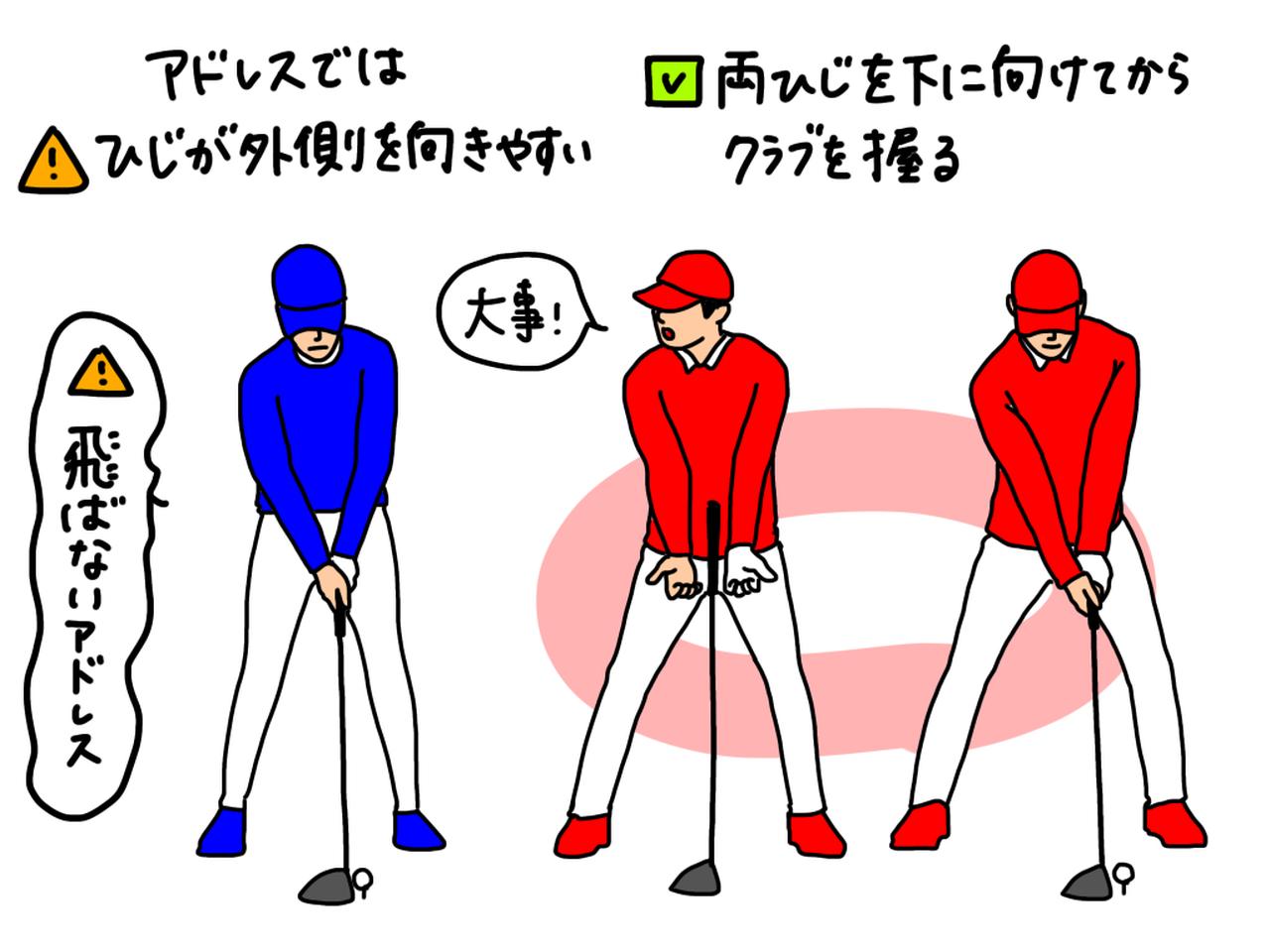 画像: イラストB：両ひじを下に向けてからクラブを握ってみよう