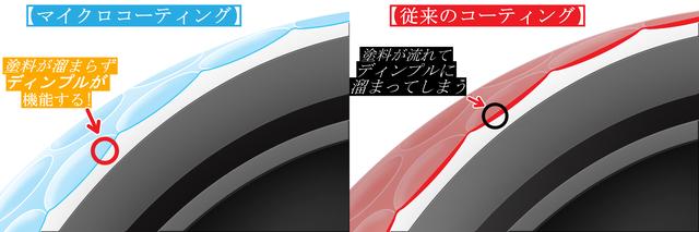 画像: すべての条件を揃え、ロボットテストを行っても“なぜか”弾道のバラつきが多少出てしまっていた。その原因をテーラーメイドボールチームは徹底的に解析。その結果、ボールを覆うコーティングに問題があることを突き止めた。ディンプル上部も底もすべて均一な厚みで塗ることが可能になった