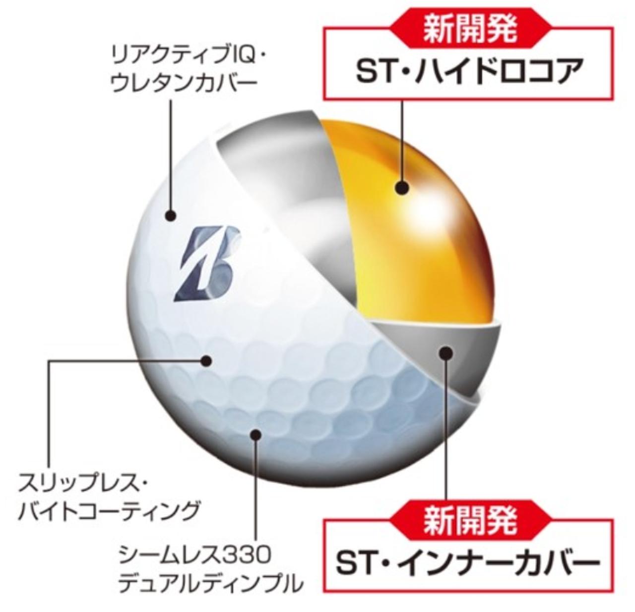 画像: 「ST・ハイドロコア」と「ST・インナーカバー」によって、ショットからパッティングまで網羅したボールになった