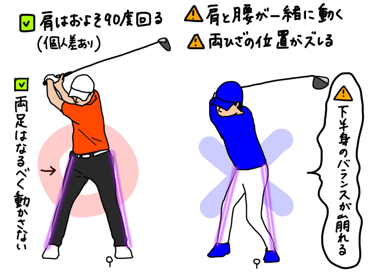 画像: 肩を回そうとして腰も一緒に動き、下半身のバランスが崩れてしまうミスのパターンもある