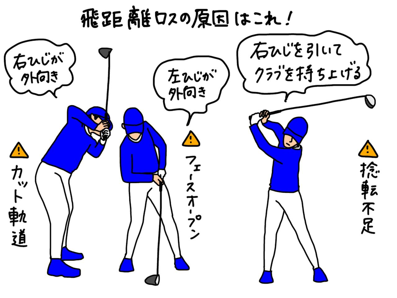 画像: 捻転差を作るカギは“ひじの向き”！ 飛距離が変わる「ショルダーパッキング」をプロがイラストを交えて解説 - みんなのゴルフダイジェスト