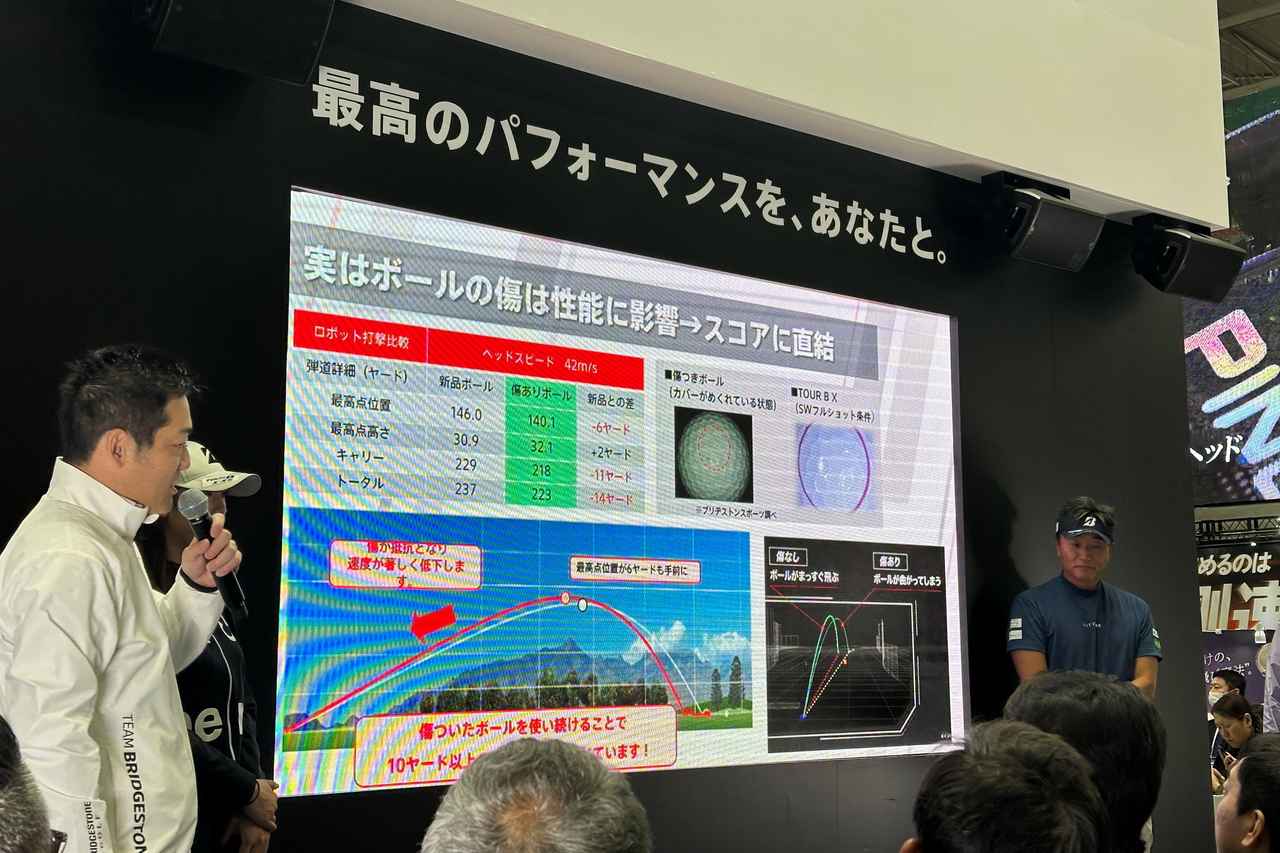 画像: ボールの傷が飛距離、スピン量に影響する理由を説明する小松氏