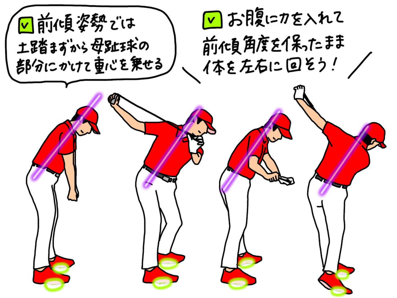 画像: 土踏まずから母趾球にかけての部分に重心を乗せ、下半身を安定させよう。そのうえでお腹に力を入れて体を回すことで前傾角度を保ちやすい