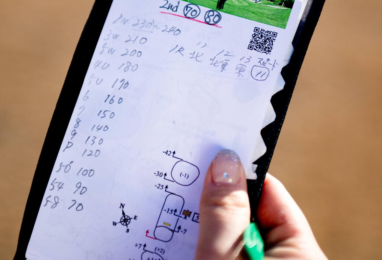 画像: この数字は頭に入れておく！