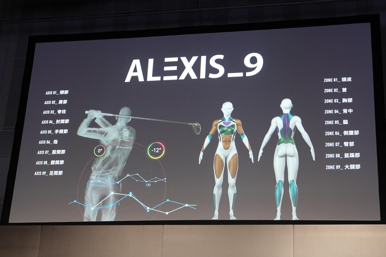 画像: 同ブランドの核となっている「Alexis_9」