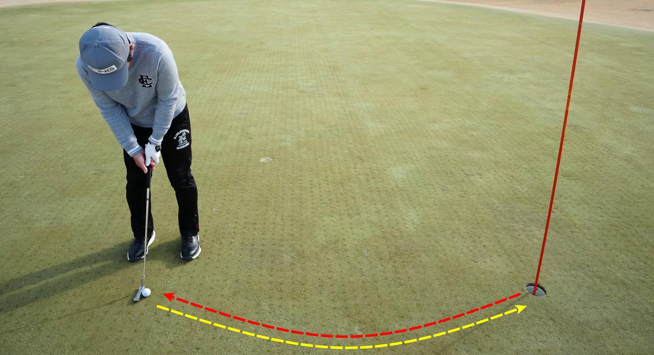 画像: 赤矢印：カップ入口から考えるが「作る」 黄矢印：ボールから考えるが「読む」