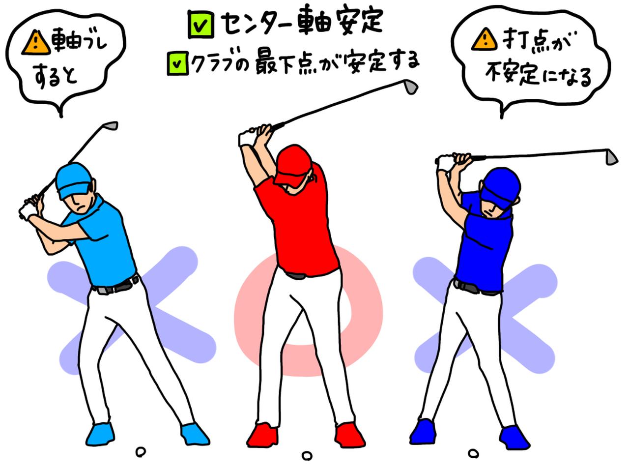 画像: スウィングの軸ブレはこれで直る！ 体幹部を支える「2つの軸」をキープするコツを、プロがイラストを交えて解説 - みんなのゴルフダイジェスト