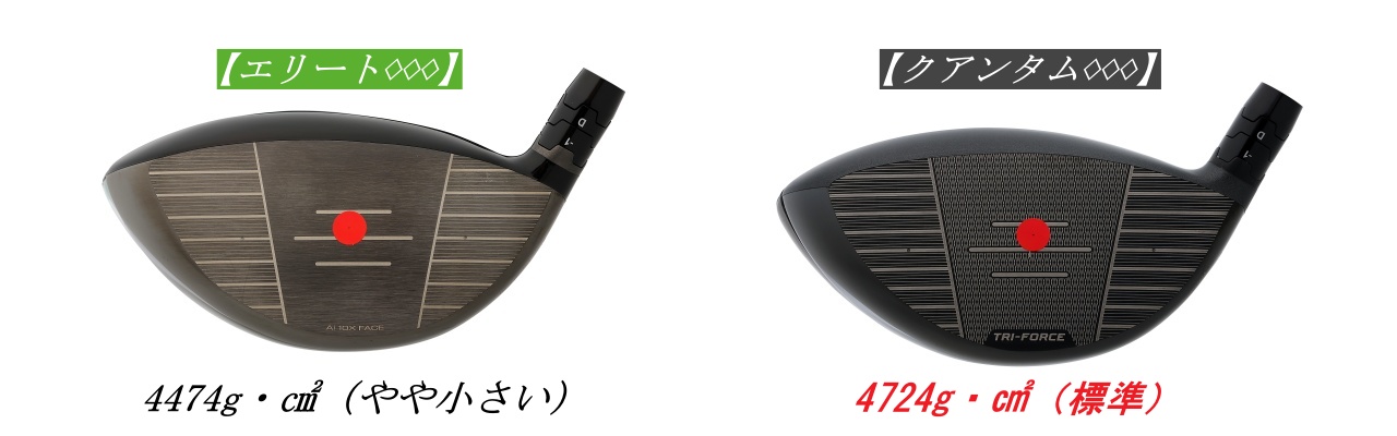 画像: ヘッドの慣性モーメントが前モデルよりも大きくなったものの、標準値の範囲内なので特別ミスに強い性能ではない